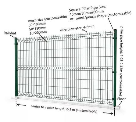 امنیت بالا 3d پیچ و تاب سیم میش حصار گالوانیزه جوش